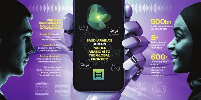 How Saudi Arabia’s Humain is pushing Arabic AI to the global frontier