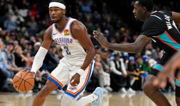NBA champion Thunder rally to down Grizzlies, Kevin Durant fuels Rockets win over Bucks