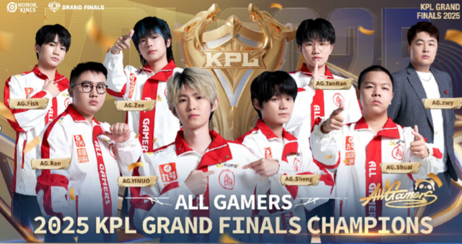 Chengdu All Gamers crowned champions at King Pro League Grand Finals