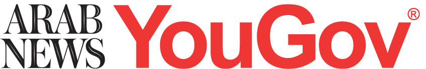 Logo research studies