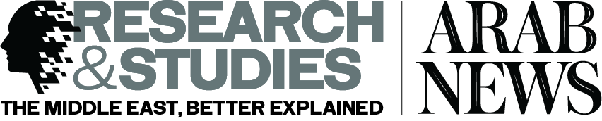 Logo research studies